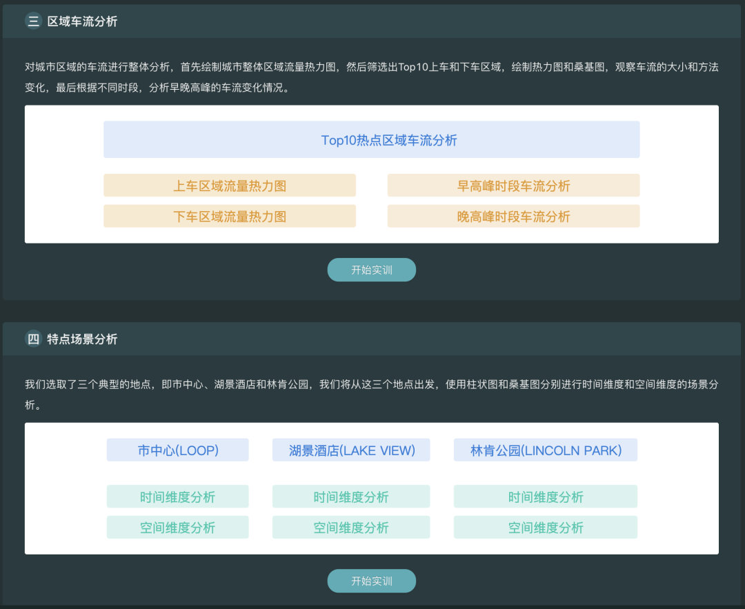 数据实验楼 Spark大数据分析综合实训项目重磅发布！8.png